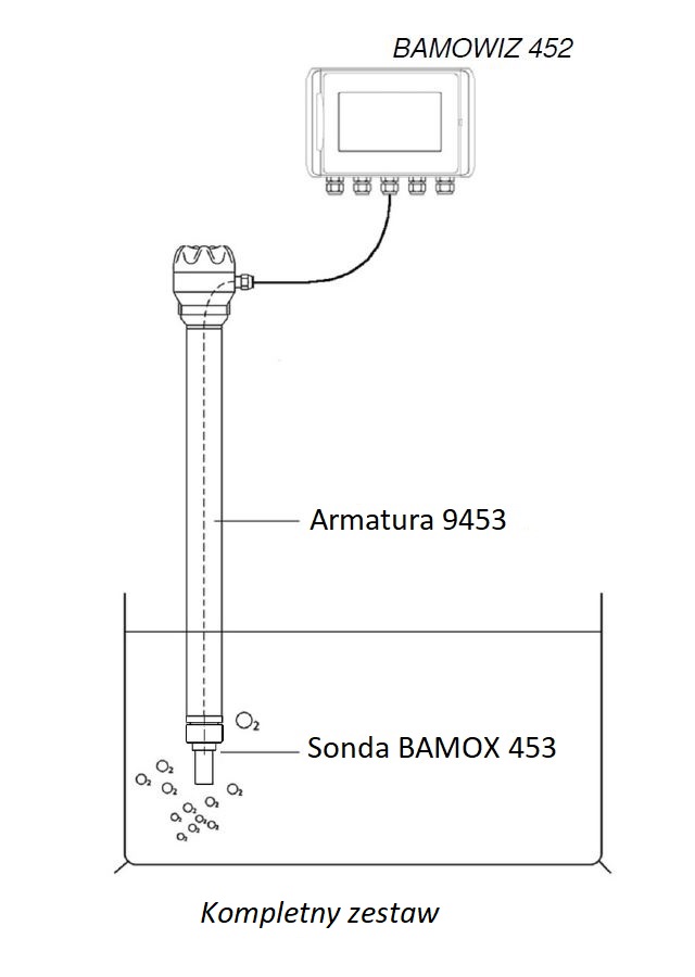 BAMOWIZ 452